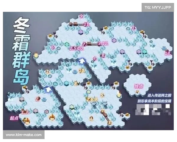 冬霜群岛探险之旅:挑战极寒生存与探索未知乐趣 冬霜群岛探险之旅:挑战极寒生存与探索未知乐趣
