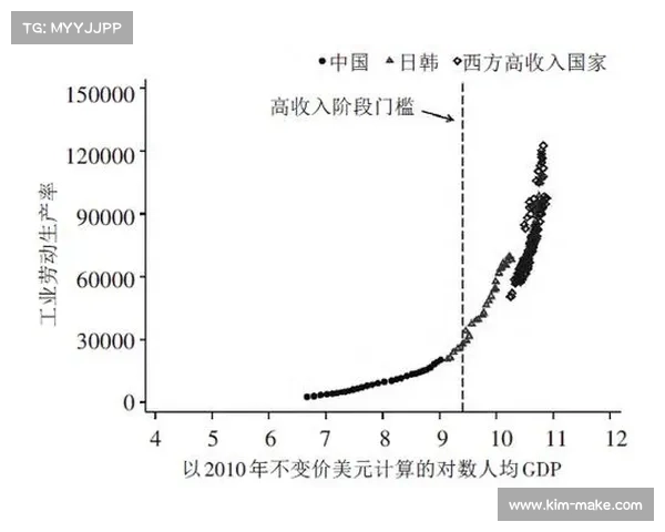DK宏技术优化应用研究的策略探索与实践路径分析 DK宏技术优化应用研究的策略探索与实践路径分析
